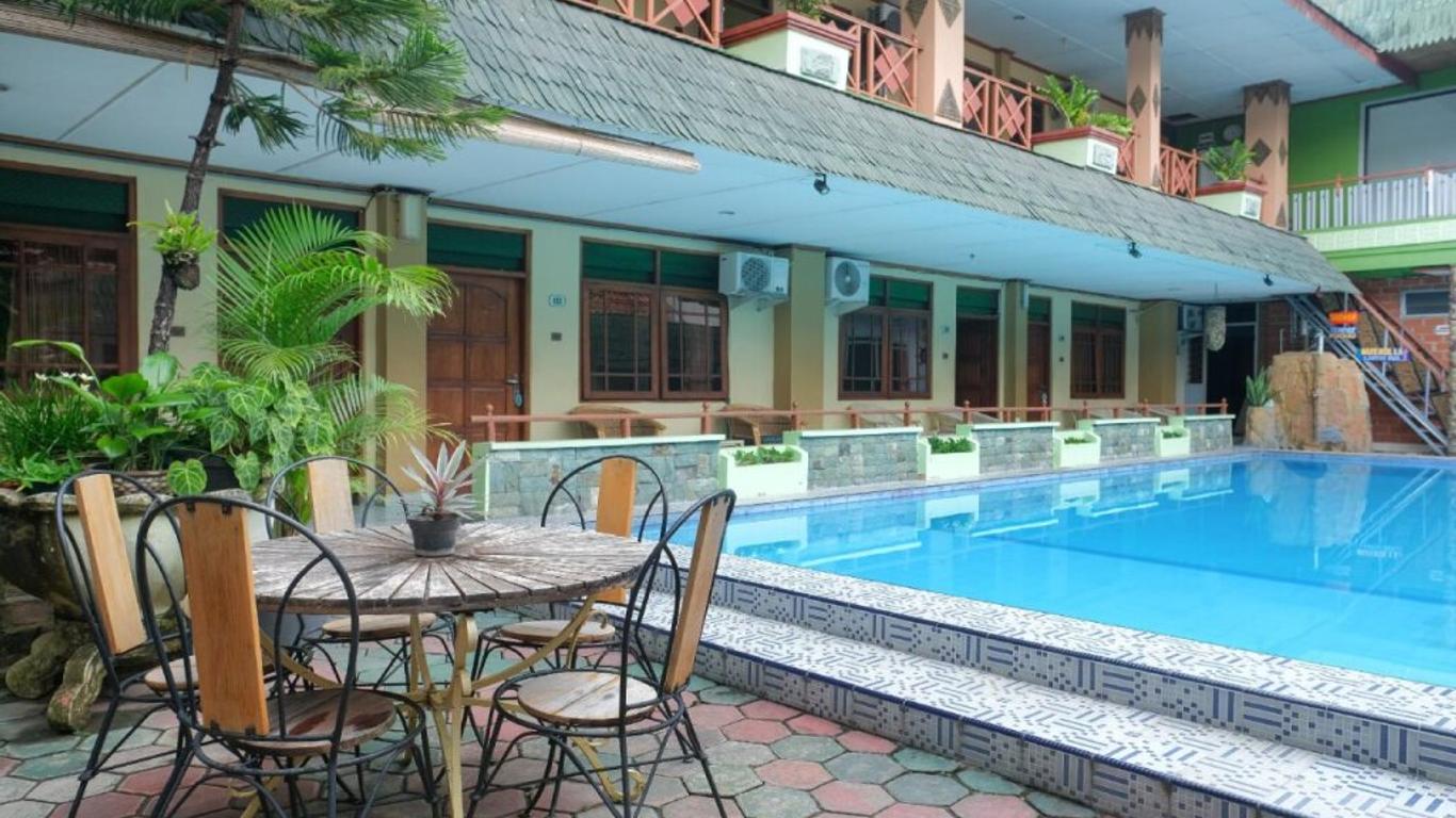 Hotel Perwita Sari